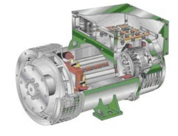 芷江发电机内部结构图